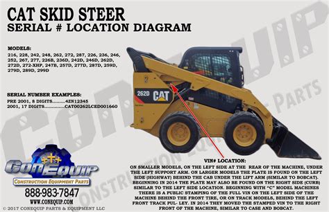 interpretting cat serial number skid steer|caterpillar sn serial number.